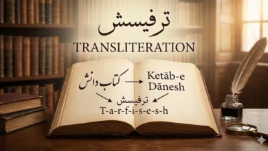 transliteration | ترفیسش تَرفیسش/Tarfish (اسم مصدر) برابر transliteration نام عملی است که به فرآیند تبدیل متن از یک سامانه نوشتاری (خط یا الفبا) به سامانه نوشتاری دیگر اشاره دارد. این کار تنها بر پایه تطابق یک به یک هر وات/حرف انجام می‌شود. هدف اصلی تَرفیسش این است که هویت ساختاری واژه‌ی اصلی نگه داشته شود تا متن بتواند توسط کسی که با سامانه نوشتاری مقصد آشنایی دارد، خوانده شود و در عین حال، امکان بازیابی (برگشت) نزومان/دقیق به خط مبدأ فراهم باشد.